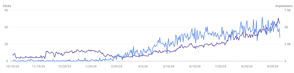 screenshot 2024 10 11 at 2.43.09 pm